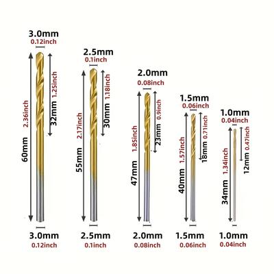 Makine Alet Aksesuarları – Matkaplar