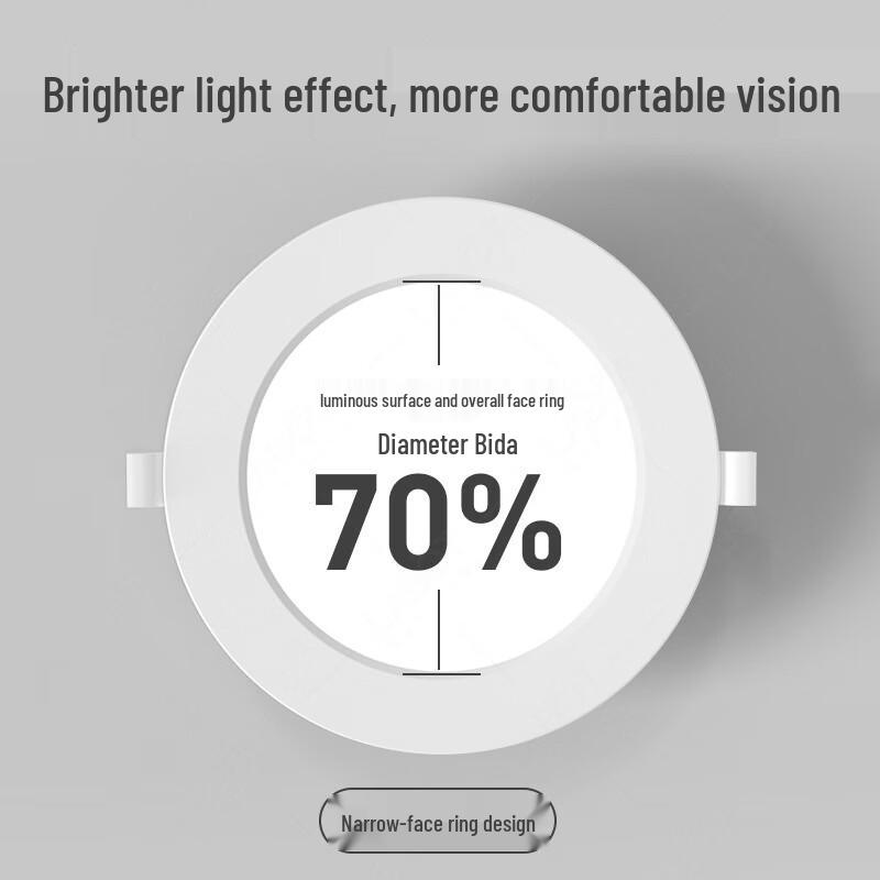 OEING 8 Zoll 30W Einbau-LED-Downlight