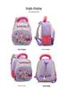 Sac à dos enfant dessin animé durable - Grande capacité, léger, résistant à la saleté, conception double épaule pour une utilisation maternelle transfrontalière