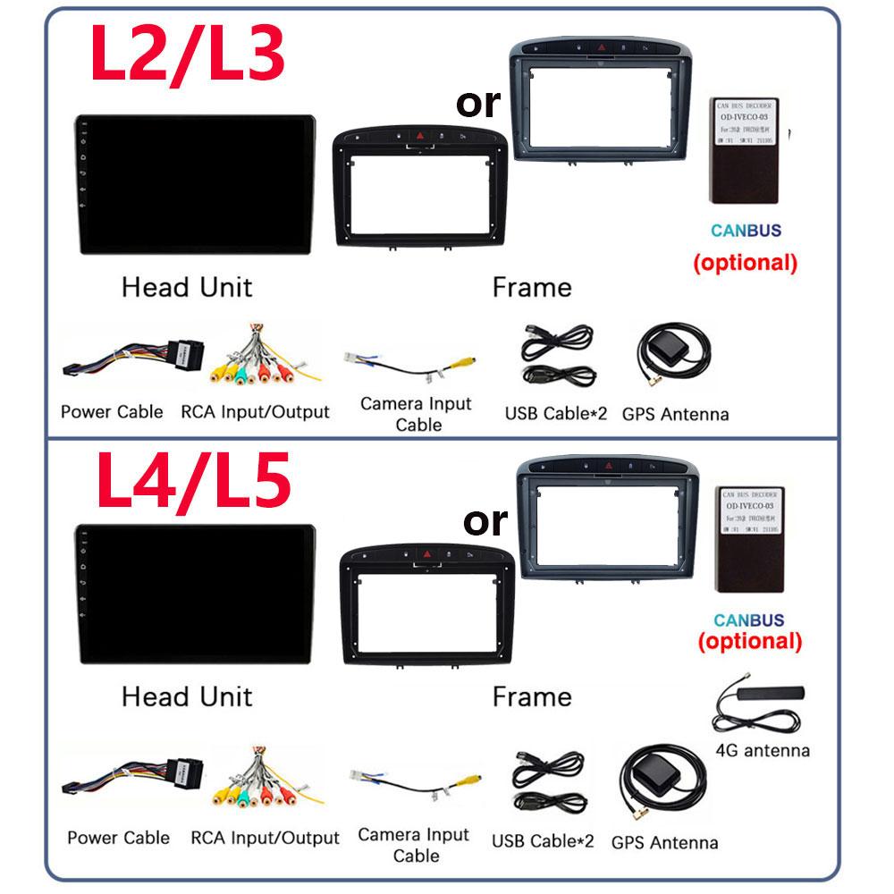 Android14 Car Radio for Peugeot 408 308 308SW 2007-2020 Multimedia Video Player Navigation GPS Carplay Auto 4G Stereo 2Din