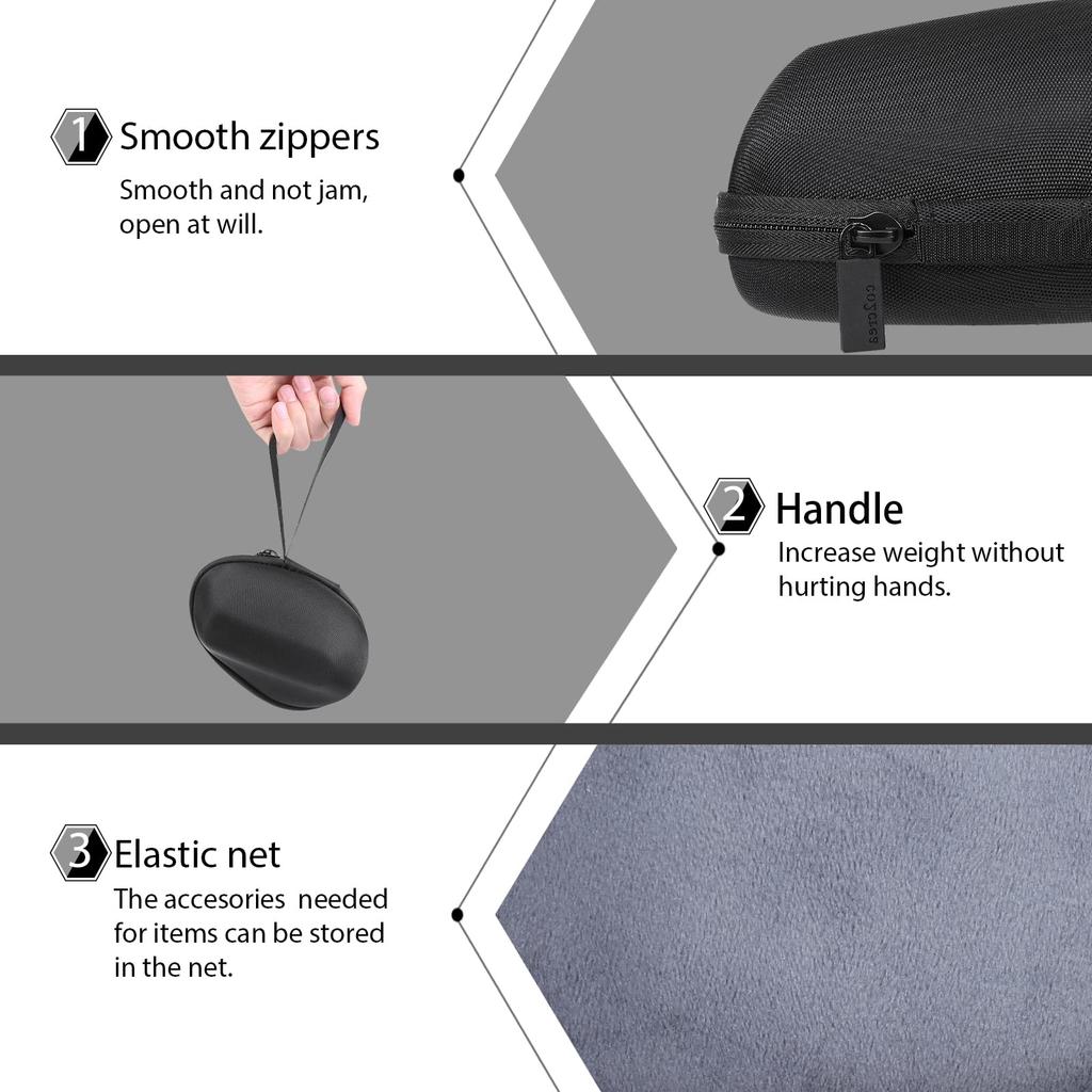 Compatible Logitech MXV1s MX Vertical Wireless Mouse Storage Case (Case Only) - co2CREA