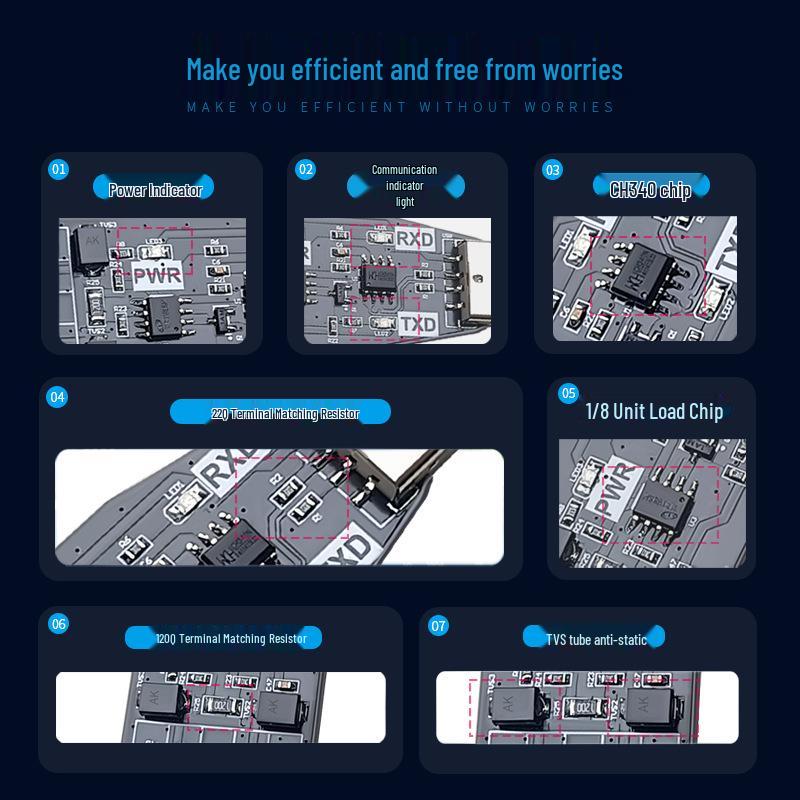USB zu 485/232/422 Konvertermodul: Serieller Port-Debugger in Industriequalität für Laptops