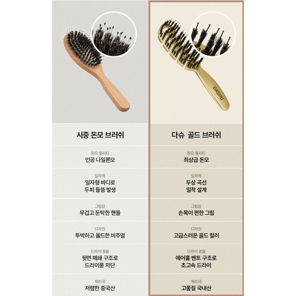DASHU Daily Air Volume Gold Brush - Hair Styling, Korean