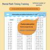 Scan Code for Video Tutorial: Pinyin Textbook & Pronunciation, Preschool to Primary Transition, Little Genius Mental Arithmetic