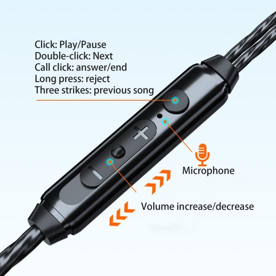 Wired Earphone In-ear Bass Noise Reduction Ergonomic Deep HiFi Sound Mobile Phone Earbud