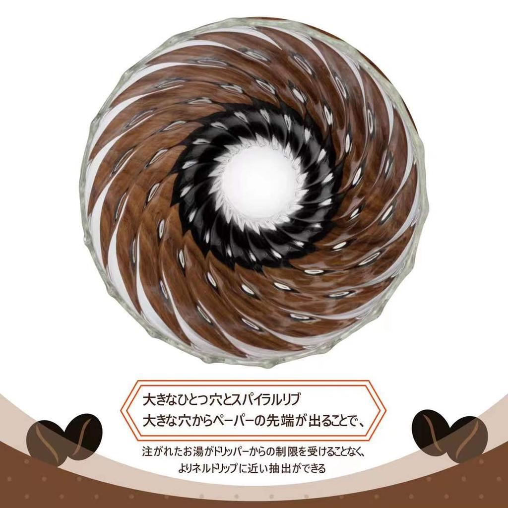 GONIN SAMA Coffee Dripper with Stainless Steel Paper Coffee and Clear Black Drip Filter Cup Filter, Filter, Mill,