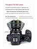 7 Rock Star 50mm F1.4 Full-Frame Tilt-Shift Portrait Lens with Large Aperture for Bokeh Effects