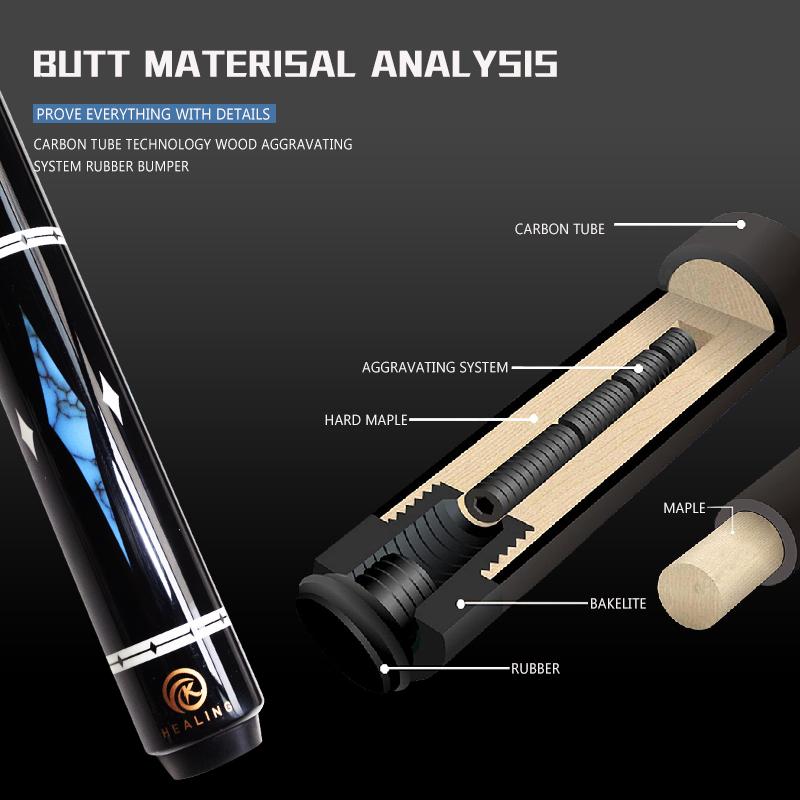 OKHEALING Carbon Fiber Pool Cue Black Technology Carbon Fiber Shaft Butt 12.4mm Tip Radial Pin Joint 147cm Length 19~20oz Weight Billiard Cue, Black