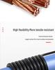 Pure Copper Core RVV2 Sheathed Cable - Three-Phase, 1.5-10mm², 3/4/5 Conductors