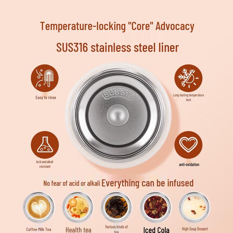 Dibear MLH9213 Cute Baby Vacuum Insulated Cup