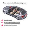 4-Channel 360° Dash Cam for Cars – WiFi APP, 1080P, 4 Camera Lenses, Rear View, Video DVR