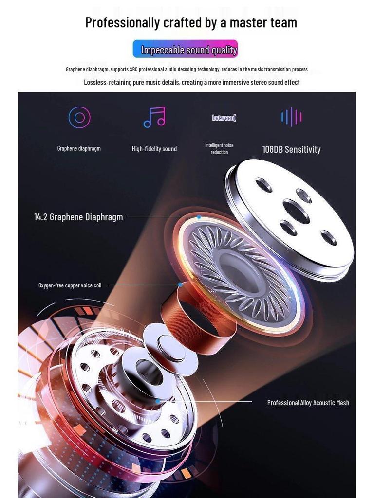 Wireless Bluetooth TWS Earbuds with Digital Display, Noise Cancelling, and Touch Control