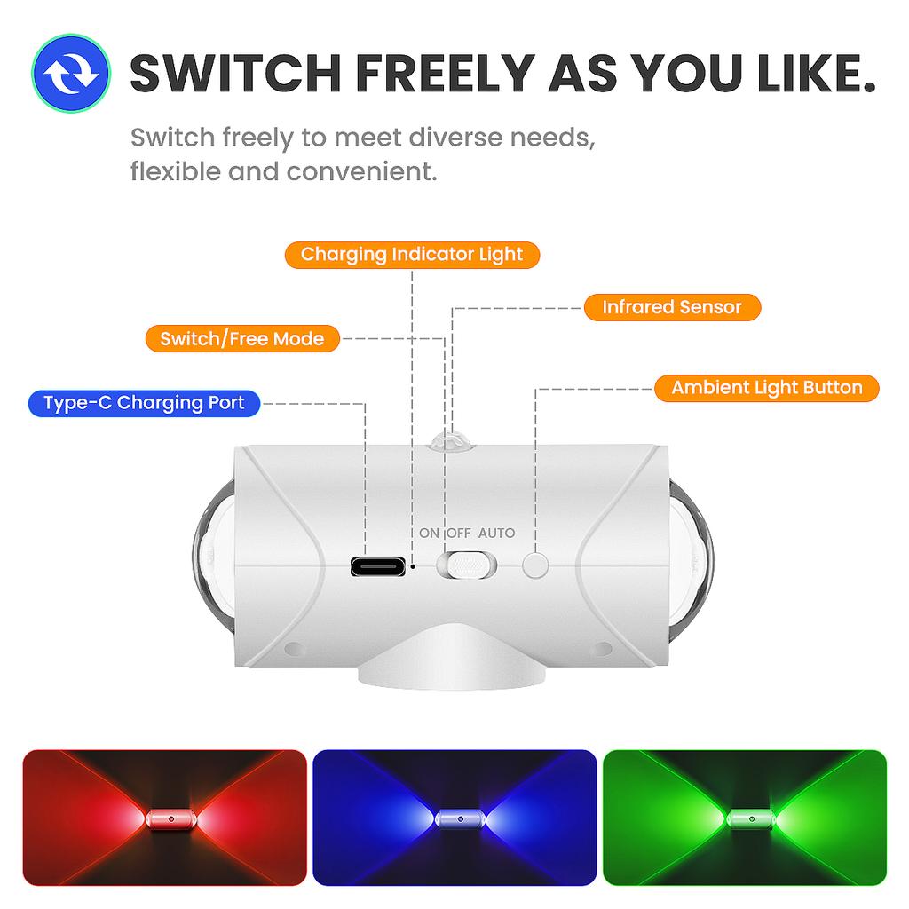 LED Motion Sensor Night Light Sunset Lamp Dual Head Design 1500mAh Rechargeable Wireless Magnetic Wall Lamp for Bedroom