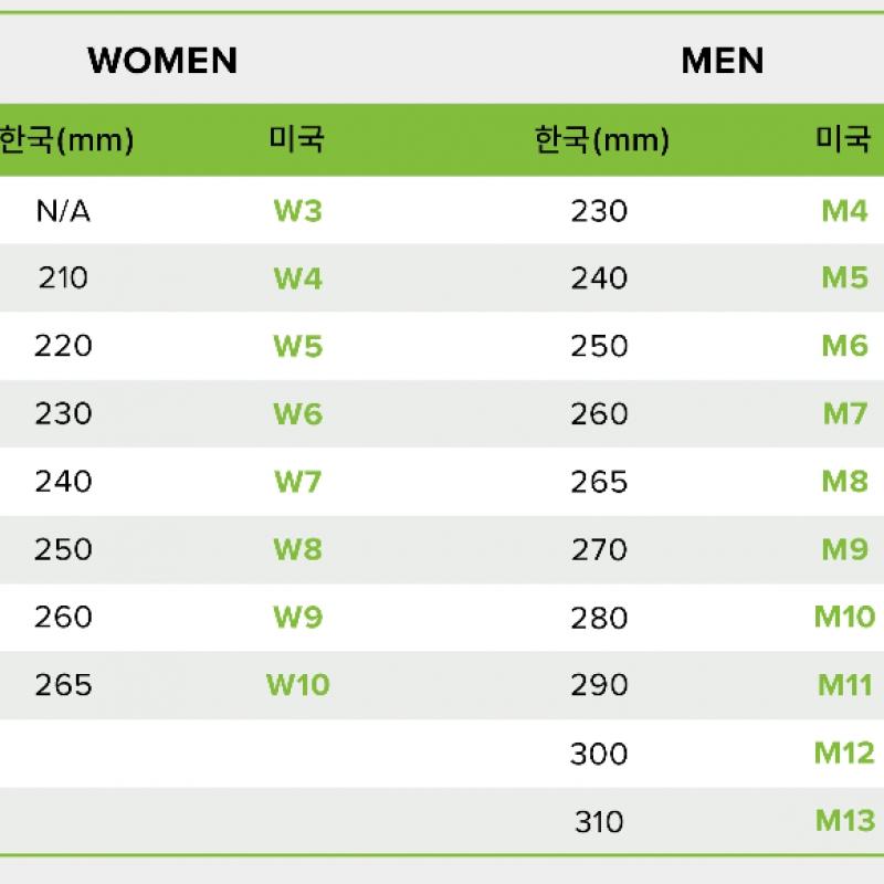 Crocs Unisex Eco Wave Black 210521 060