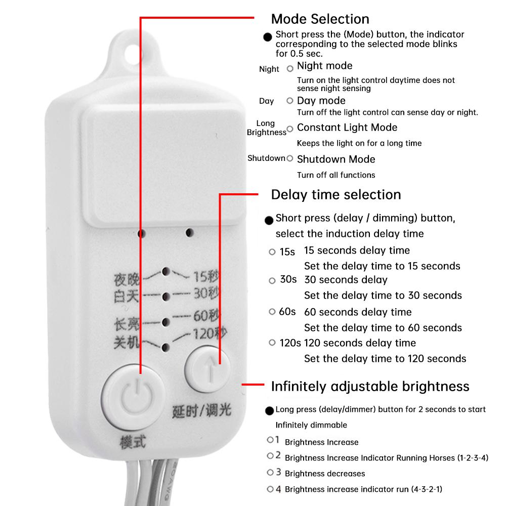 DC5-24V 5.8GMicrowave Radar Infrared PIR Motion Sensor Switch Human Motion Sensor Detector For LED Light Strip Automatic Switch