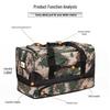 Tactical Camouflage Duffle Bag