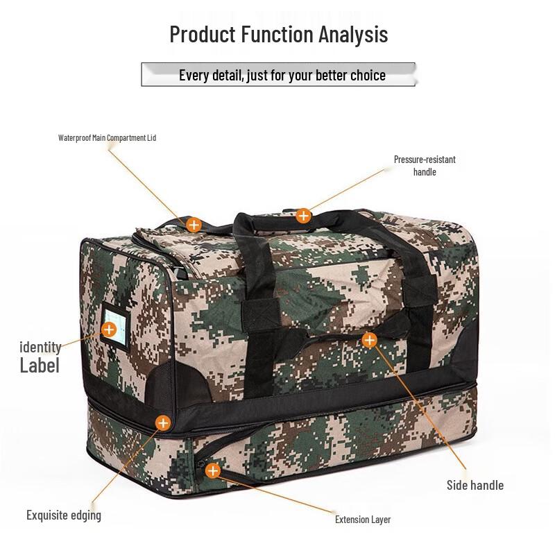 Tactical Camouflage Duffle Bag
