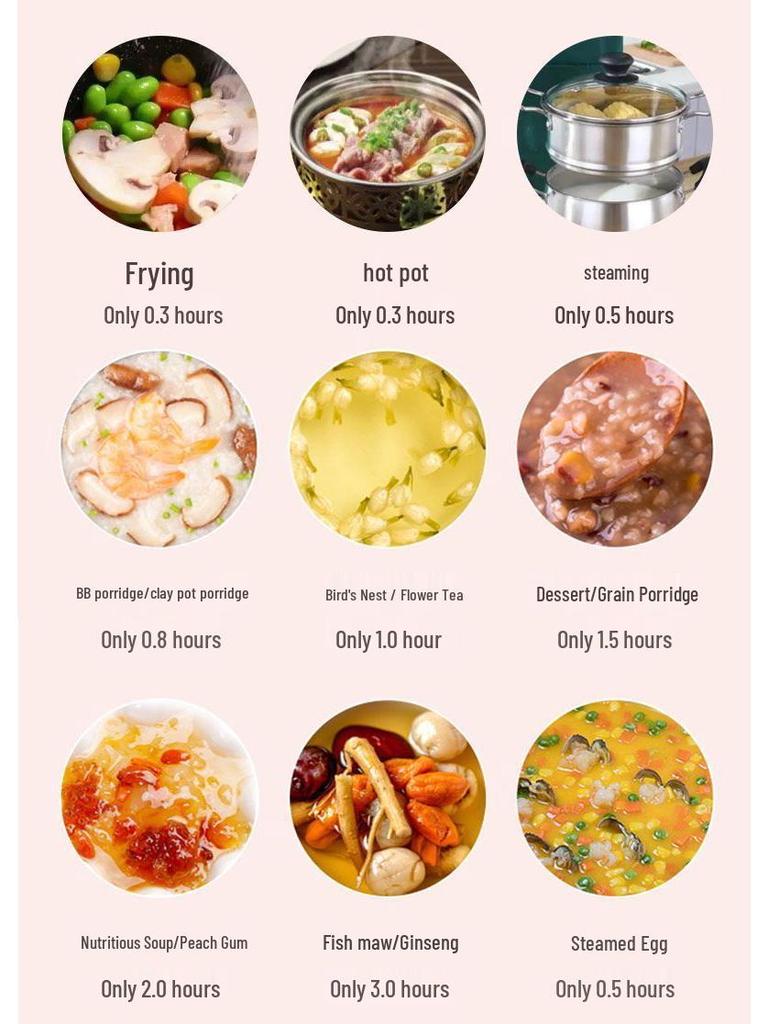 Smart Electric Ceramic Stew Pot: Automatic, Multi-Functional for Porridge, Soup, and Stew with Detachable Health Preservation