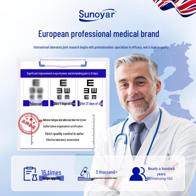 Sunoyar Health & Personal Care Essentials