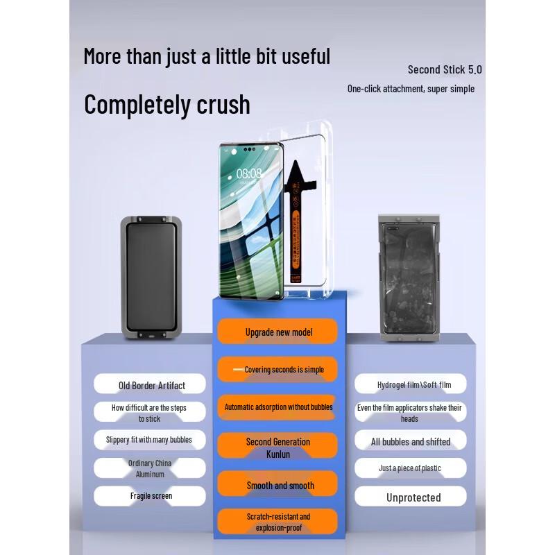 Xingwu Tempered Glass Screen Protectors