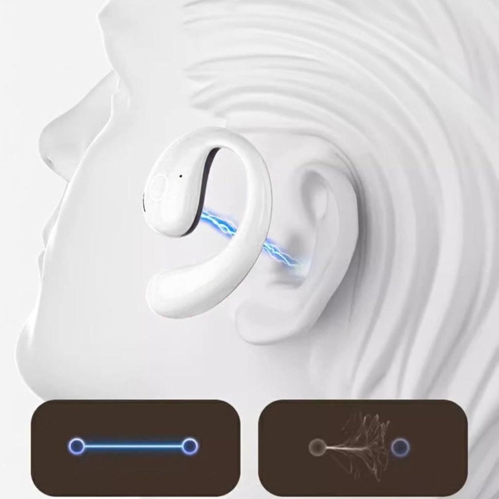 Kabellose Ohrhörer Bluetooth 5.4 Kopfhörer mit Ohrbügeln 42 Stunden Spielzeit Kabelloses Ladeetui Digitalanzeige Sport-Ohrstöpsel für Training Laufen