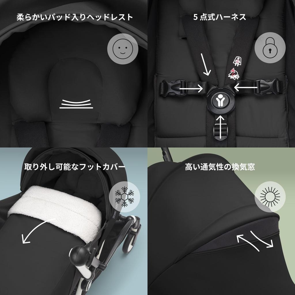 Stokke (Official) YOYO Stroller Accessories, Newborn Pack (0-6 Months), Suitable for Newborns, Type A, Black (Stroller sold separately)