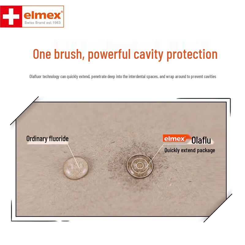 Elmex Children's Fluoride Toothpaste 0-6 Years (2-Pack)