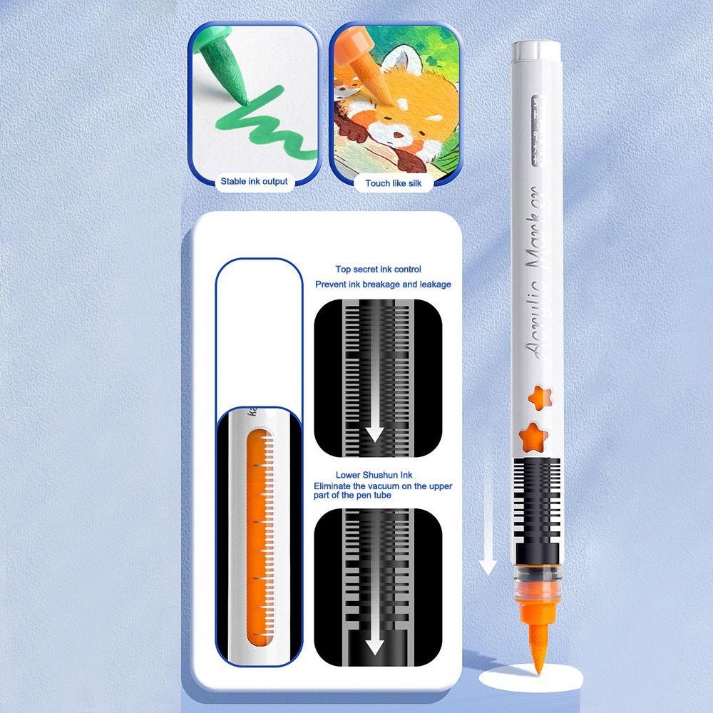 Direct Liquid Graffiti Marker Pen 12/24/36/48Colors Drawing Painting Pen  Student