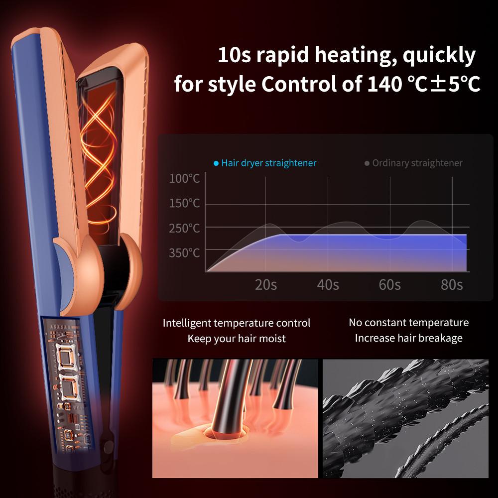 2 IN 1 Portable Wet To Dry Dual Use Hair Straightener Professional  Hair Styling Tools Blow Dryer & Straightener