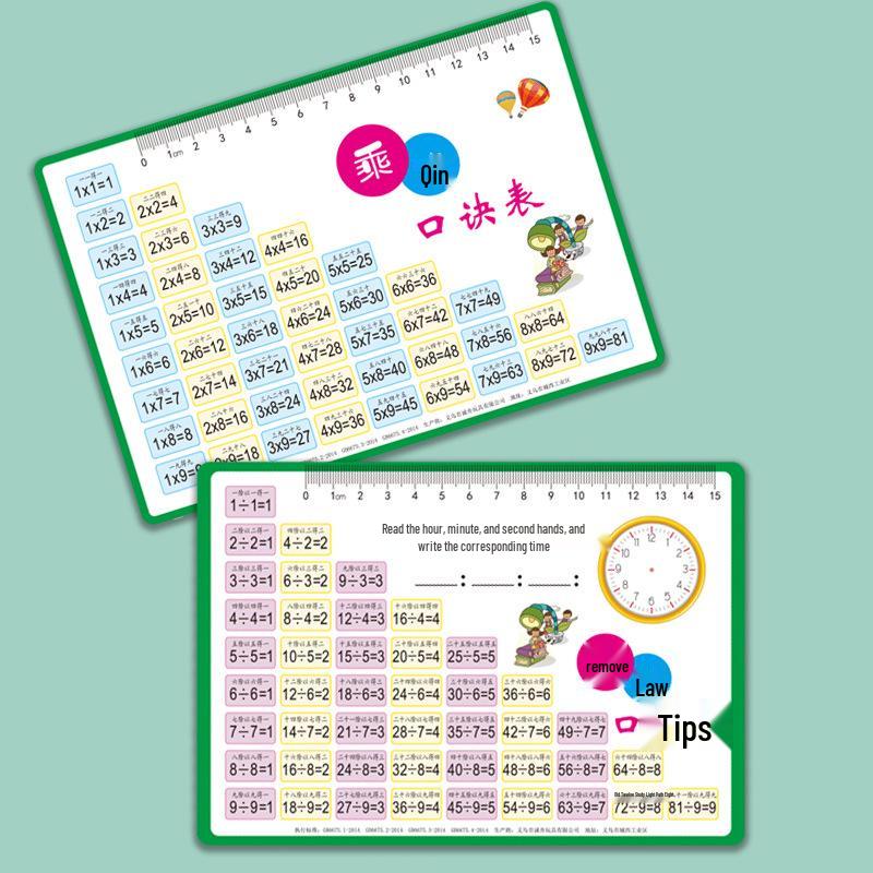 Elementary Math: Geometry, Multiplication & Division Templates