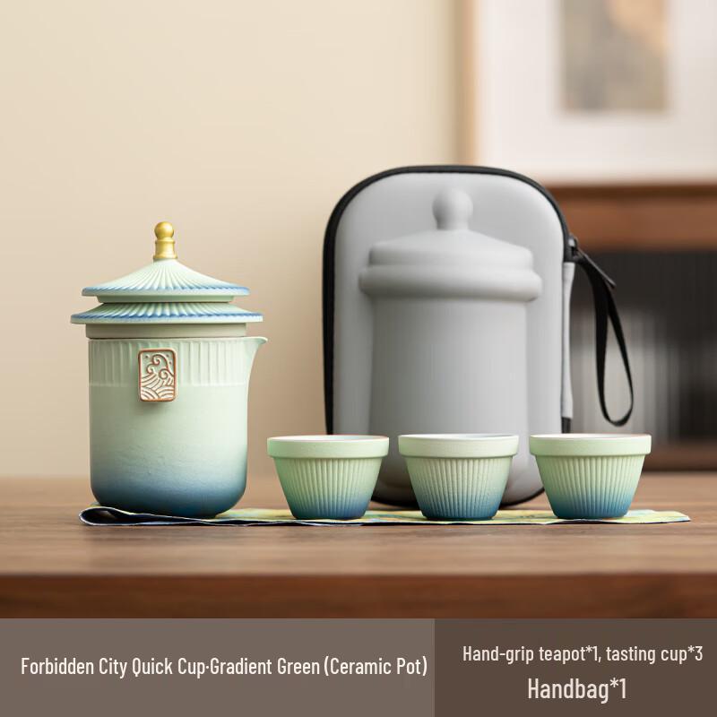 Portable Ceramic Palace Style Quick Tea Set