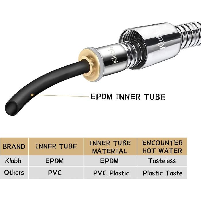 Klabb Shower Hose 96 Inches Extra Long Shower Hose Extension Klabb Stainless Steel Shower Head Hose Extra Long Flexible and Durable with Brass Insert