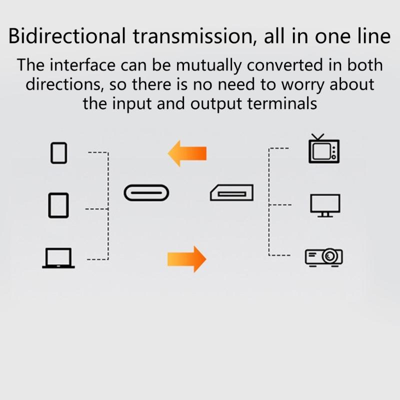 USB C To  1.4 Extension Cable 8K@60Hz Bidirectional Transmission Male to Male Cablr for Gaming Video
