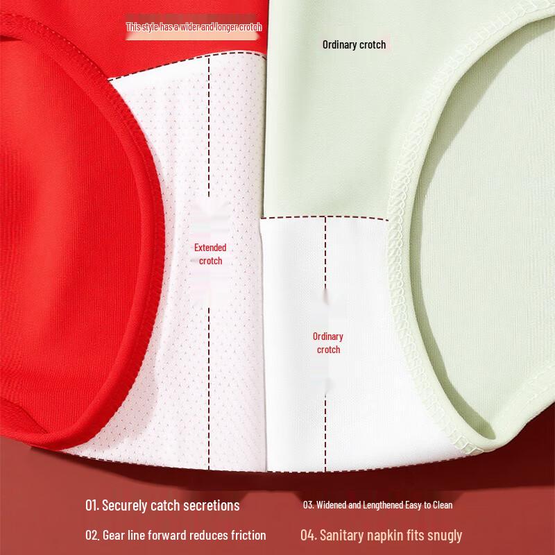 Mao Ren Women's Lucky Red Mid-Waist Cotton Briefs with Antibacterial Silk Gusset (4-Pack)