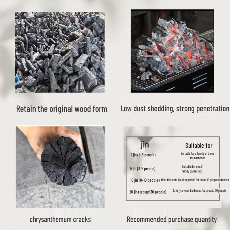 BBQ Master Lychee Wood Charcoal