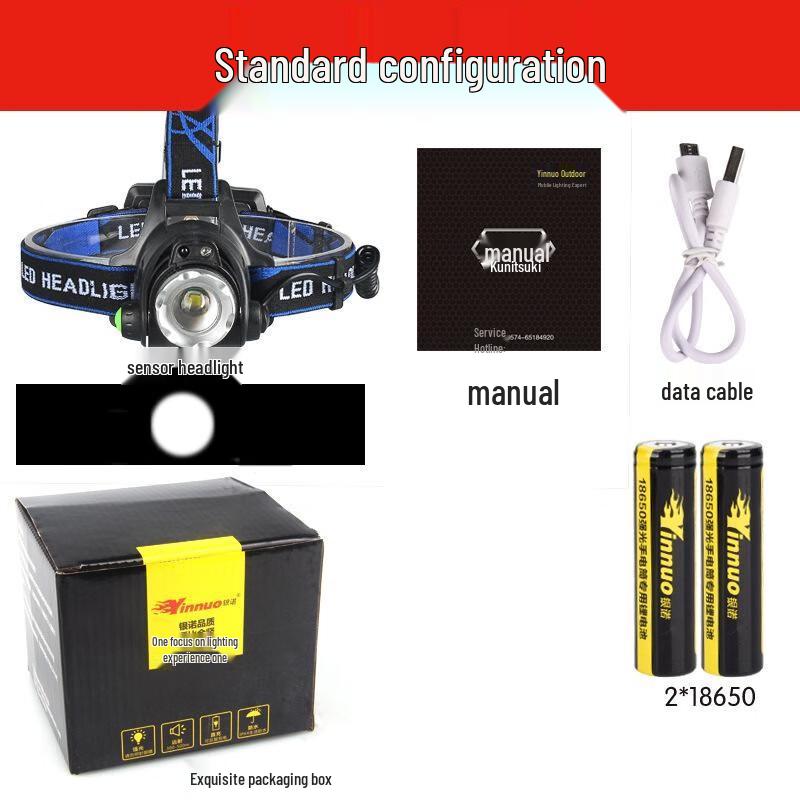 

Lishen T6 Inductive Zoom Outdoor Headlamp