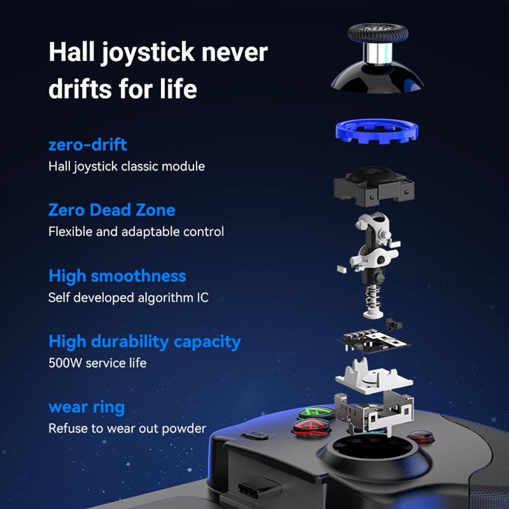N01 Wired Handheld Game Controller Type C for Android/i15 Mobile Streaming PC/PS/Xbox Cloud Gaming with Zero Latency