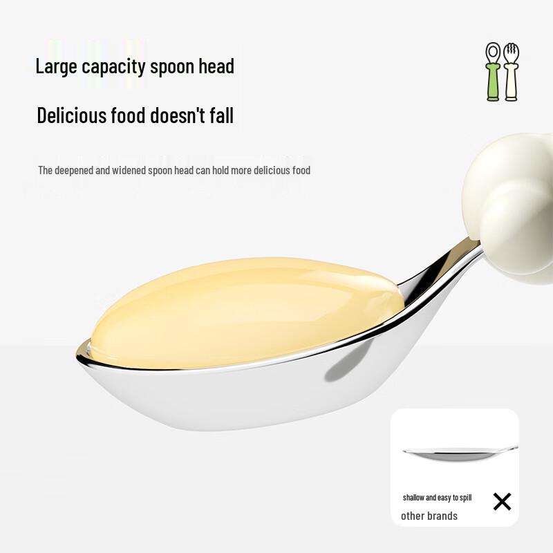 COOKSS Stainless Steel Spoons & Dining Sets