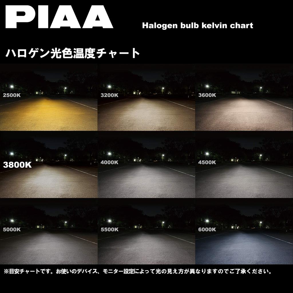 PIAA Car Bulb for Headlights and Fog Lights Halogen H1
