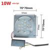 Iluminação LED – Módulos LED