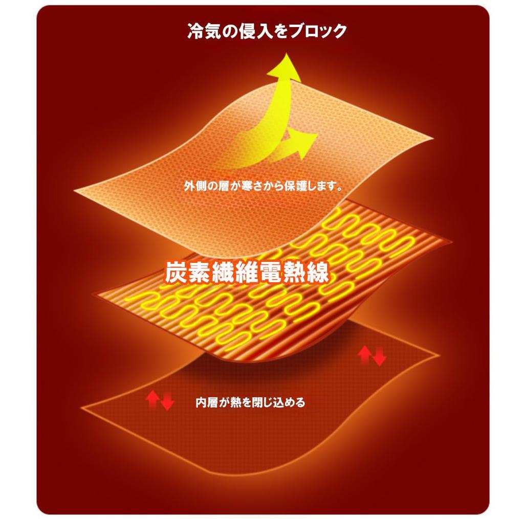 Cobertor USB aquecido eletricamente ACURACE com extensão grande 150cm de largura x 86cm de comprimento largura x 86cm cobertor, sem fio, cabo, tamanho (150cm de comprimento, cinza)