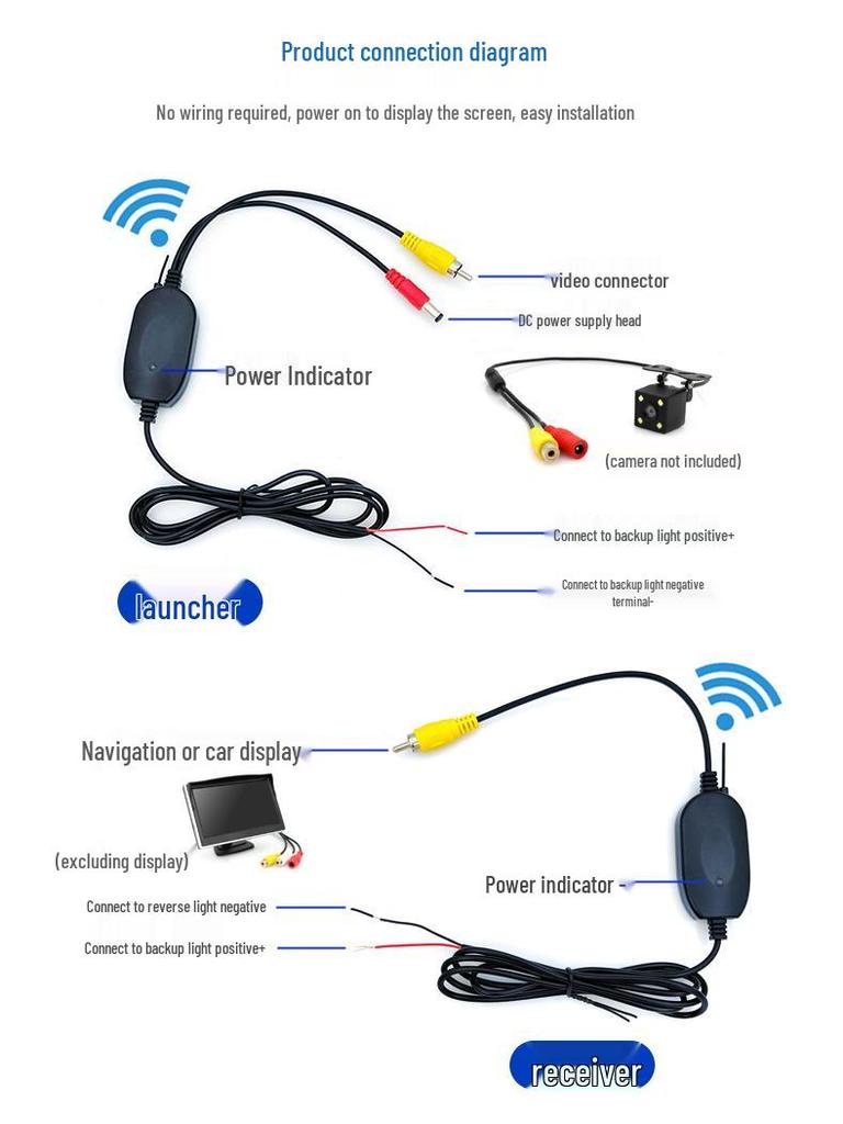 Car WiFi HD Night Vision Waterproof Reversing Camera with Blind Spot Detection and 2.4G Wireless Receiver