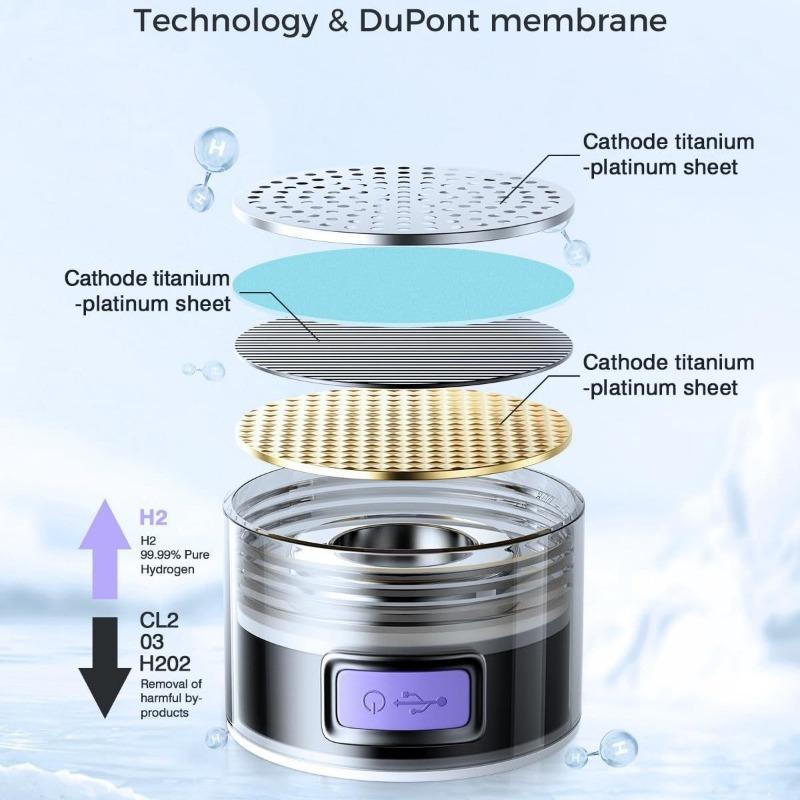 Butelka na wodę wodorową 1,5 l Przenośna butelka na wodę bogatą w wodór Bogata w wodór Generator wody molekularnej