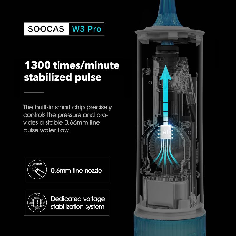 Pro Water Flosser Teeth 4 Typ čistič trysek Orální irigátor Typ-c Dobíjecí čistič 7 režimů Odnímatelná nádrž na vodu