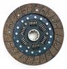 Motor – Elemente de transmisiune auto