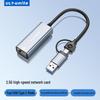 Sieci – Adaptery Ethernet