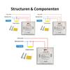 1/2/3 Gang Wall Light Switch Glass Panel Smart Switch Touch Sensor Switch  Lighting Control