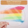 2 Pieces 6Mm Thick Round Plexiglass Sheet, 6Inch Diameter Clear Acrylic Circle, Cake Disk Acrylic Sheet Acrylic Backdrop Durable