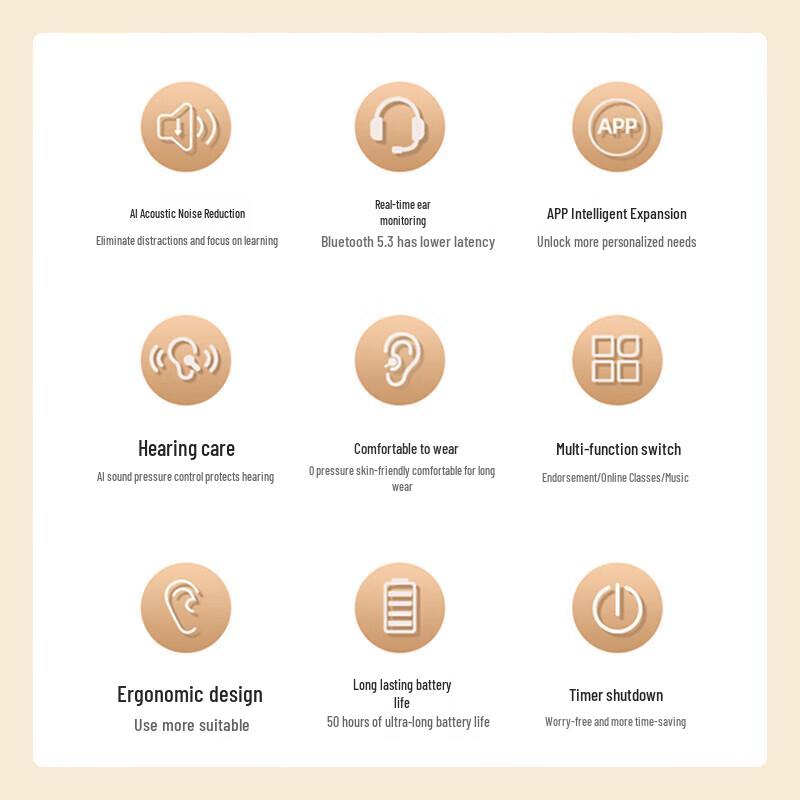 EDIFIER K750W Bluetooth On-Ear Noise-Cancelling Headphones