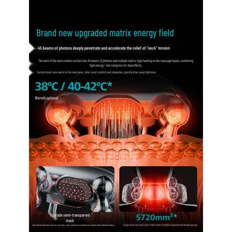 Philips Neck and Shoulder Massager CN plug (adapter included)